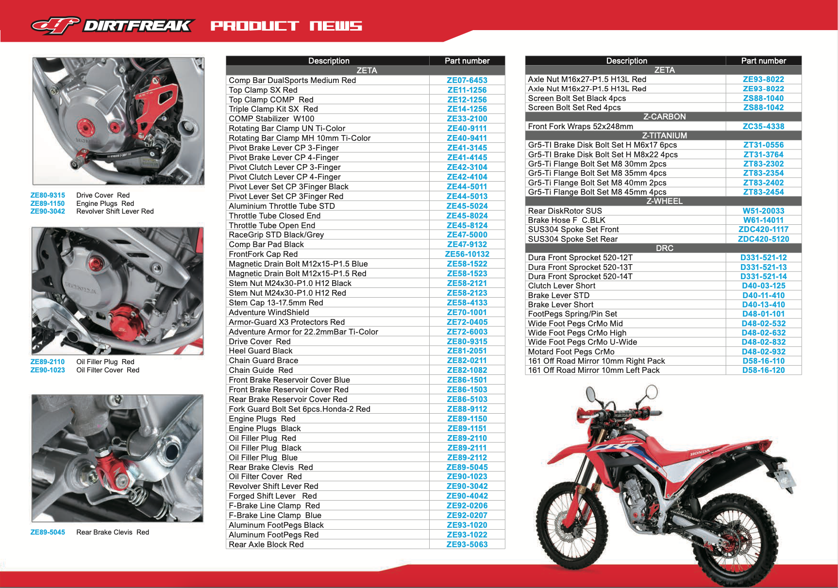 CRF300L/RALLY